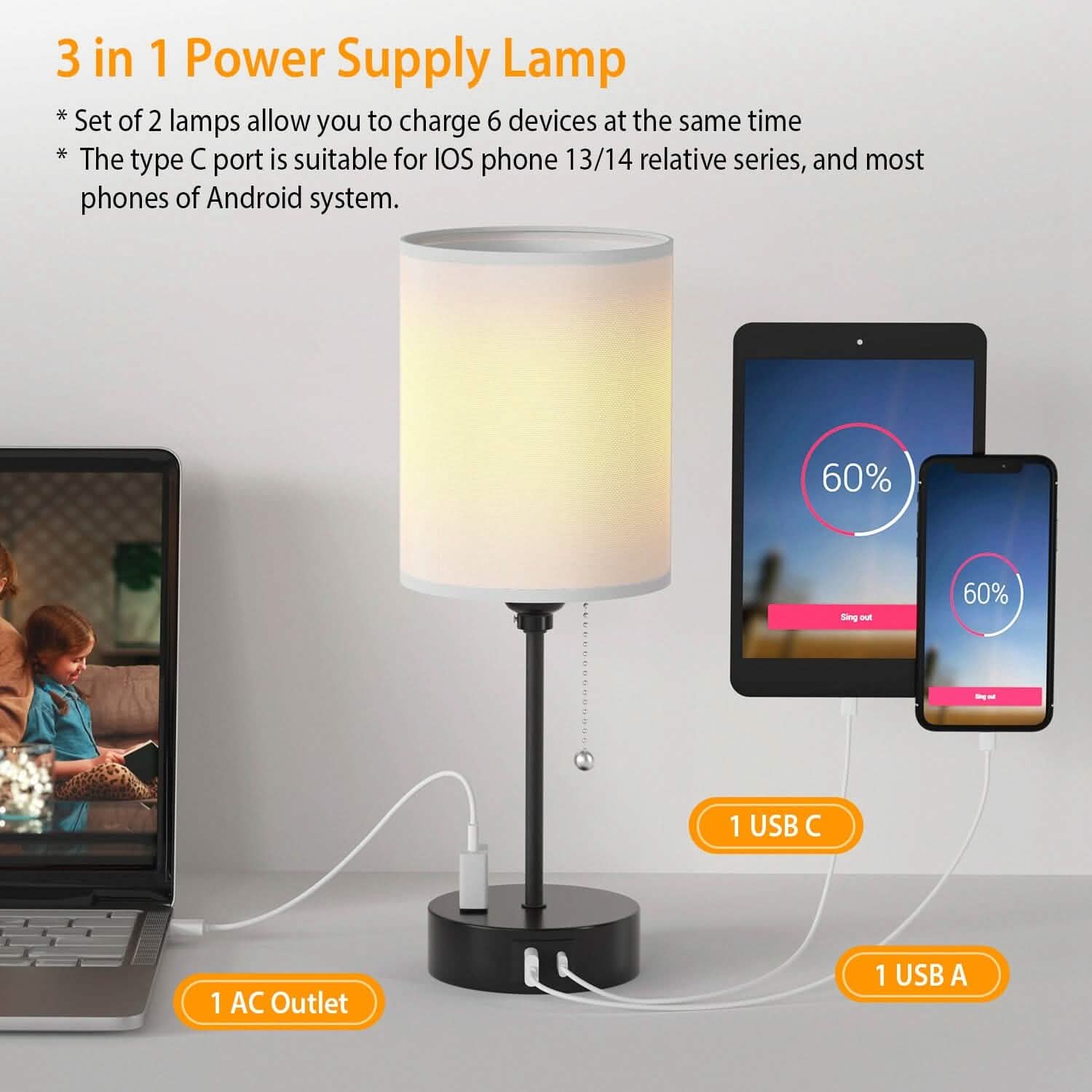 2-Pieces: Bedside Lamps 3 Color Modes USB C+A AC Output Ports Pull Chain