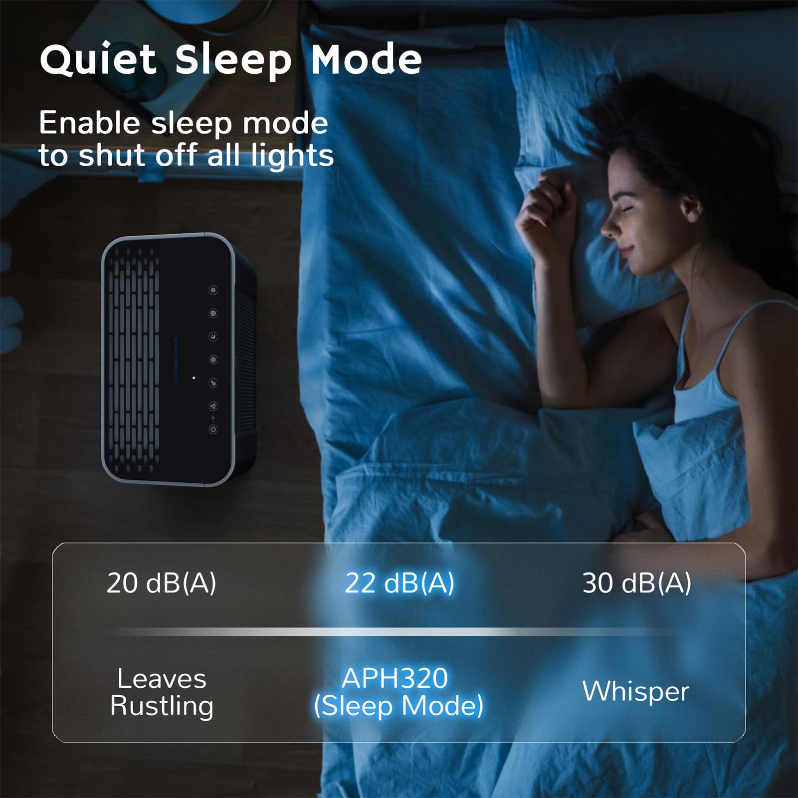 Pure Morning APH320 Smart WiFi Air Purifier