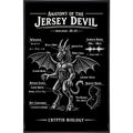 Anatomy of the Jersey Devil Print