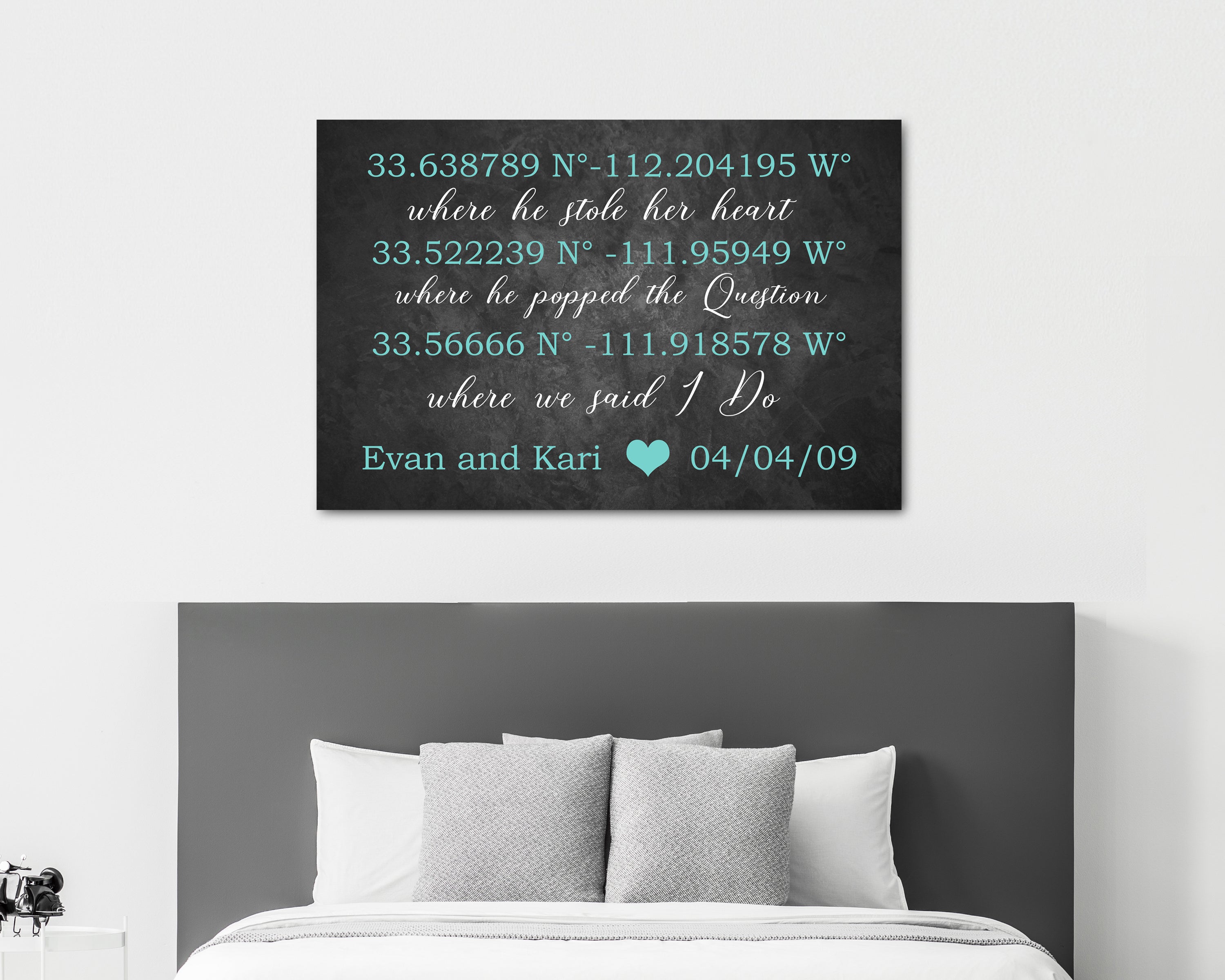 GPS Coordinates Sign - Important Dates Canvas