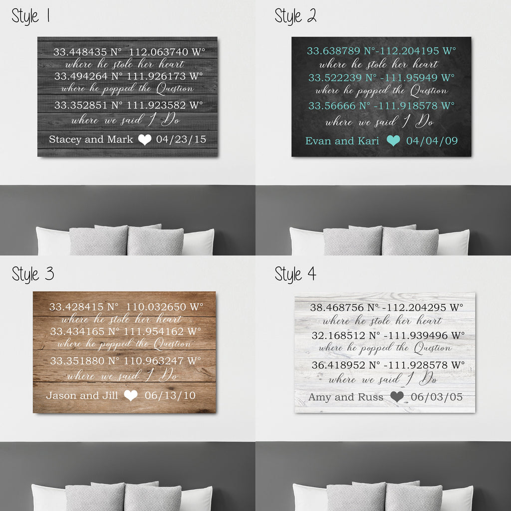 GPS Coordinates Sign - Important Dates Canvas