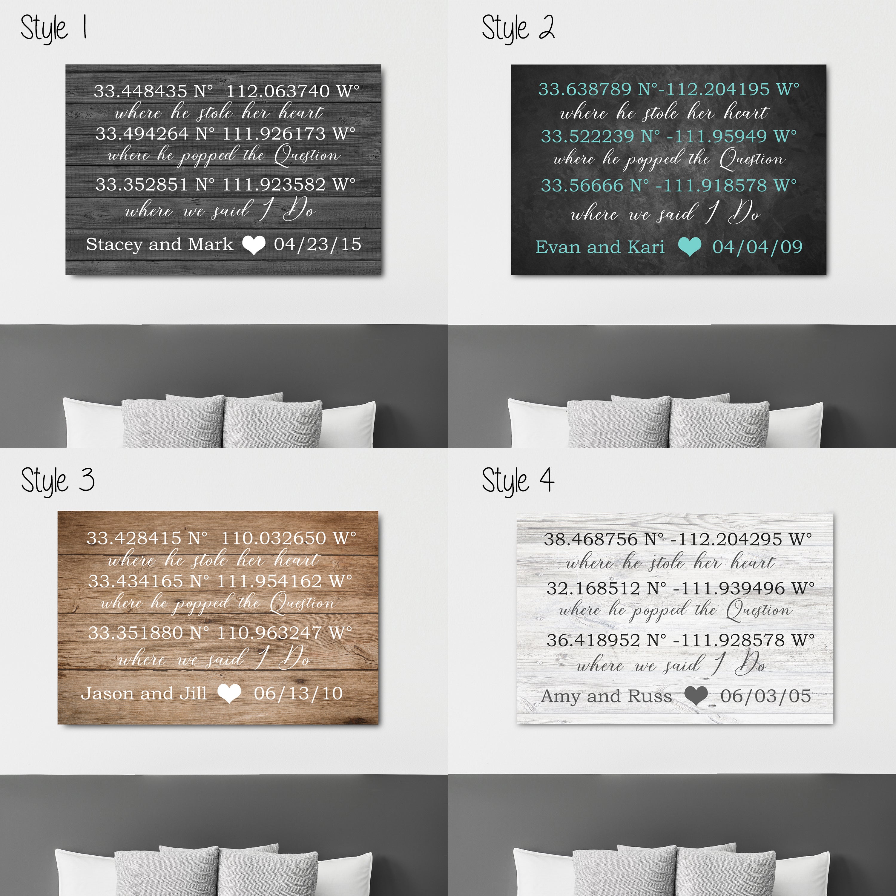 GPS Coordinates Sign - Important Dates Canvas