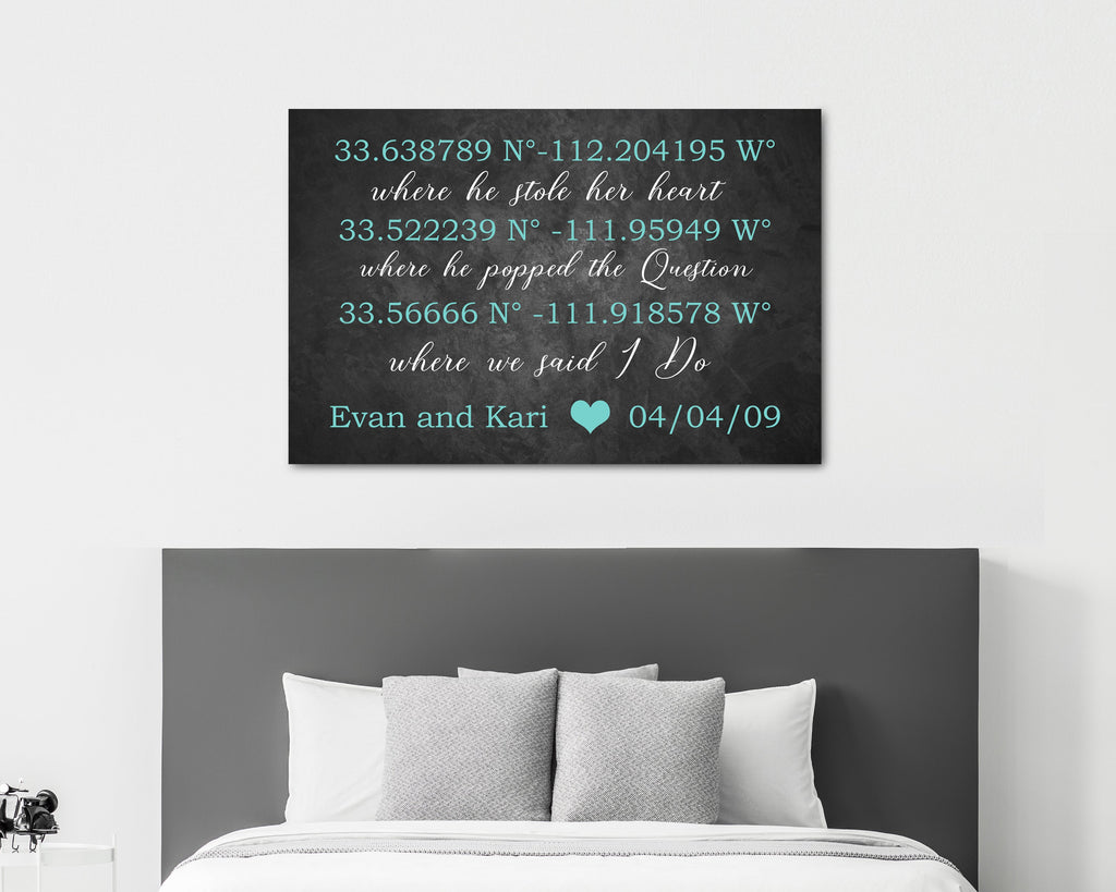 GPS Coordinates Sign - Important Family Dates Sign