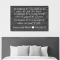 GPS Coordinates Sign - Important Dates Canvas