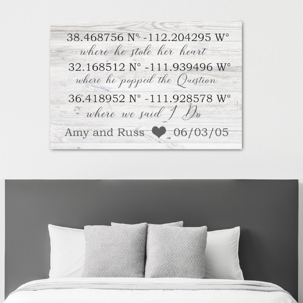 GPS Coordinates Sign - Important Family Dates Sign