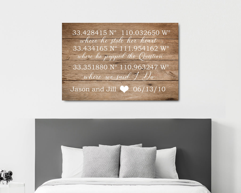 GPS Coordinates Sign - Important Dates Canvas