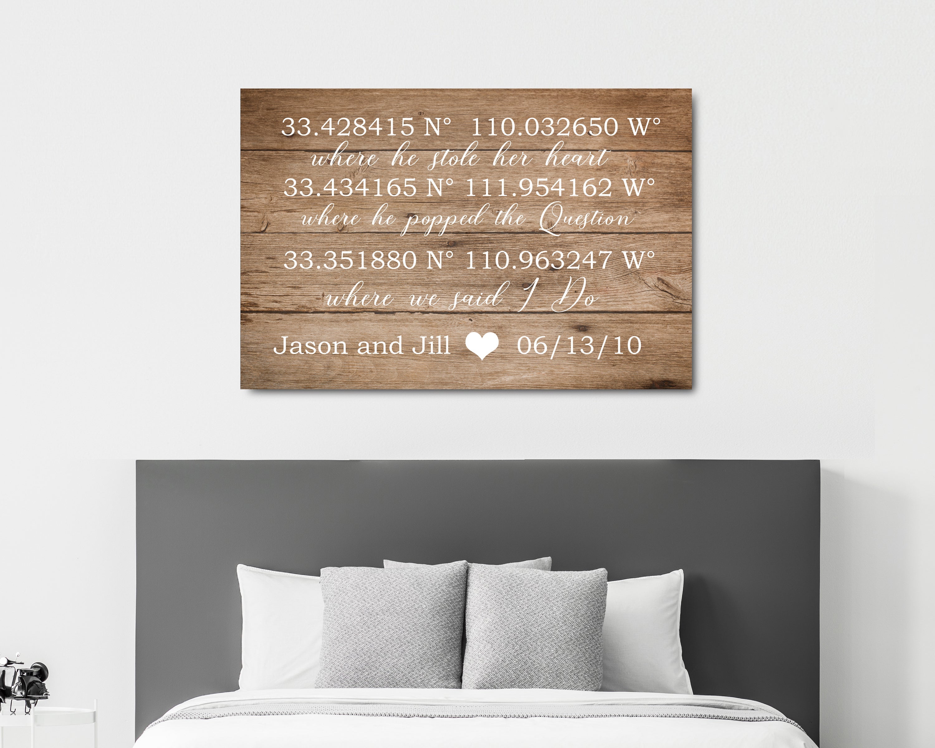 GPS Coordinates Sign - Important Family Dates Sign