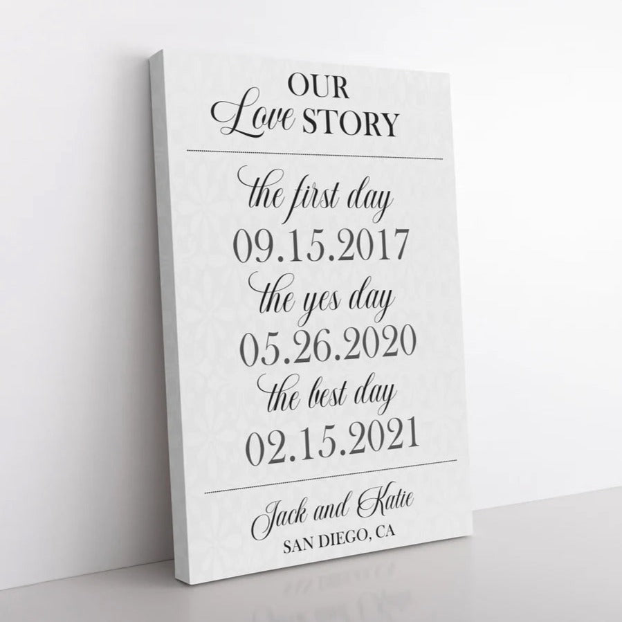Our Love Story Canvas • Important Dates Sign
