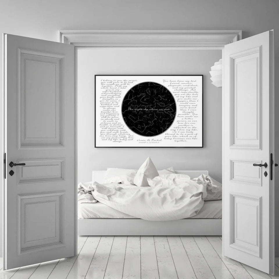 Custom Star Map