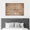 Where We Met Personalized Second Anniversary Gift
