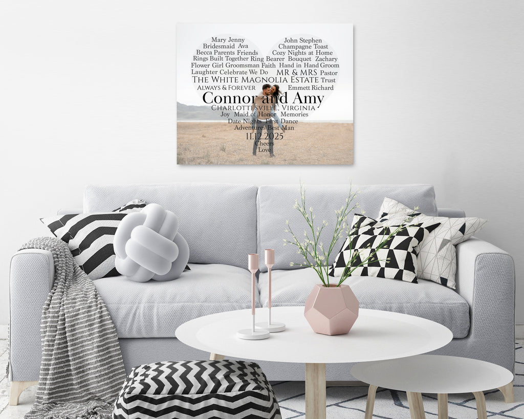 Custom Word Cloud Heart Photo: Personalized Photo Art