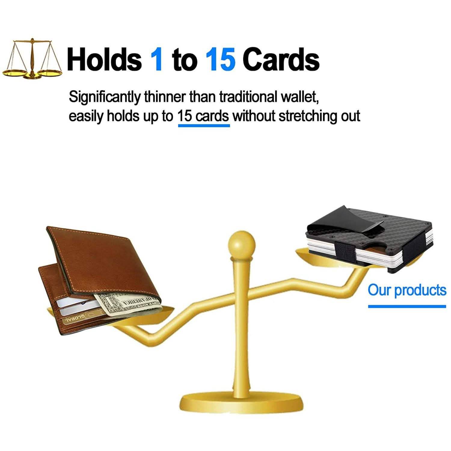 Carbon Fiber Money Clip Wallet with RFID Blocking
