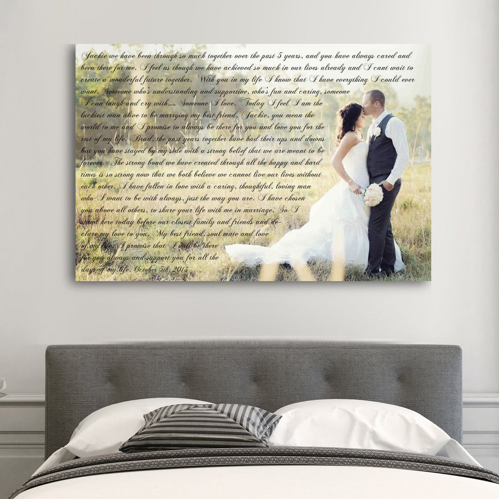 2nd Anniversary Gift - A Personalized Word Art Canvas