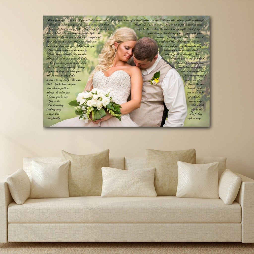 2nd Anniversary Gift - A Personalized Word Art Canvas