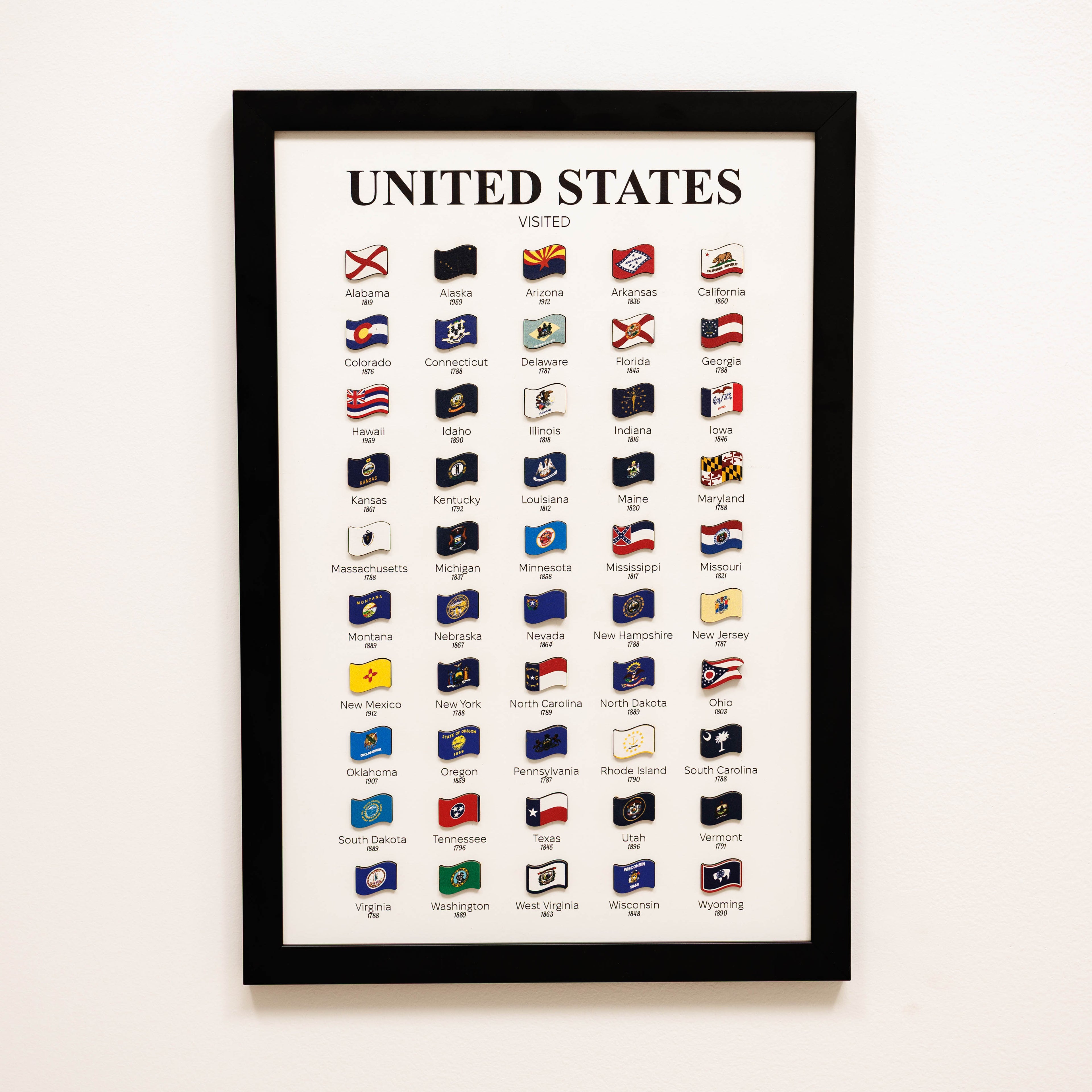 Poster Travel Tracker States USA