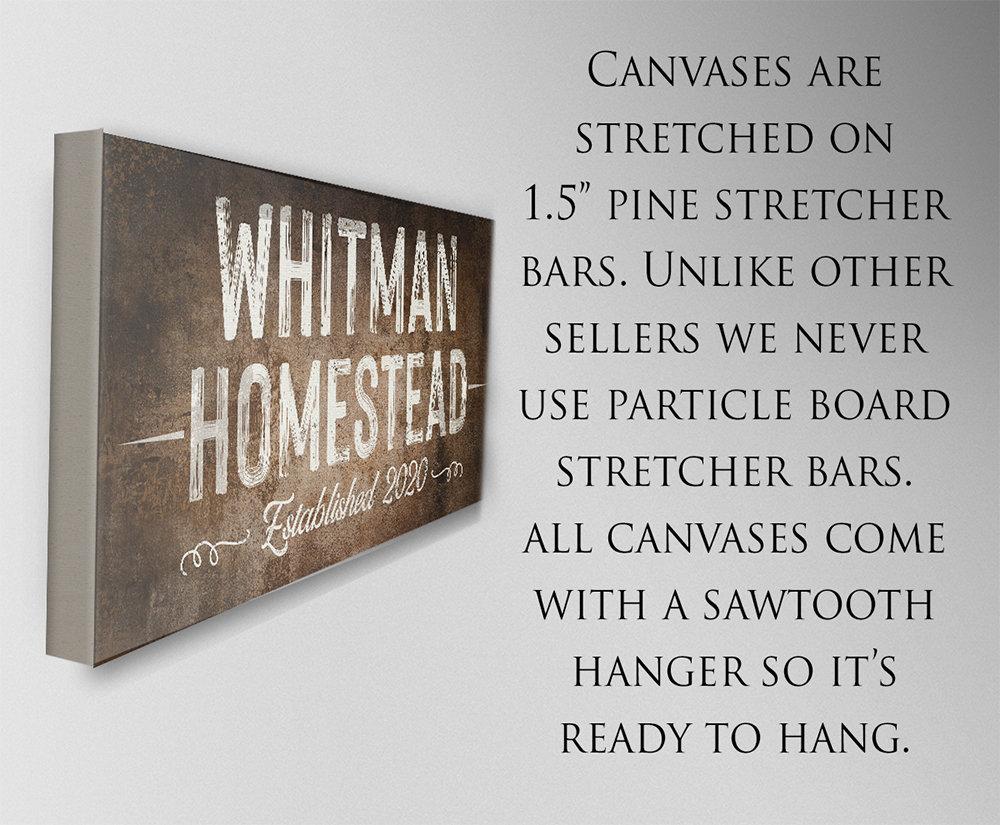 Personalized - Family Name - Canvas