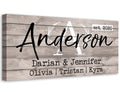 Personalized - Family Name - Canvas