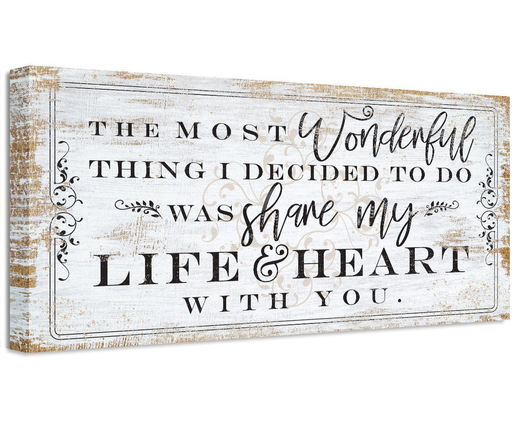 The Most Wonderful Thing - Canvas