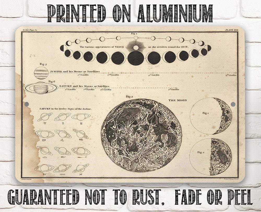 Venus Around The Sun - Metal Sign